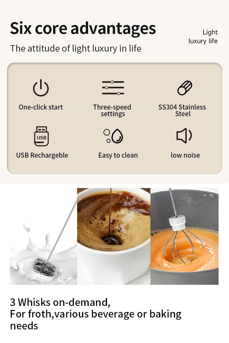 Electric Milk Frother & Egg Beater – USB Type-C Rechargeable 3-Speed Mini Handheld Foam Maker Coffee Whisk for Latte, Cappuccino & Cooking