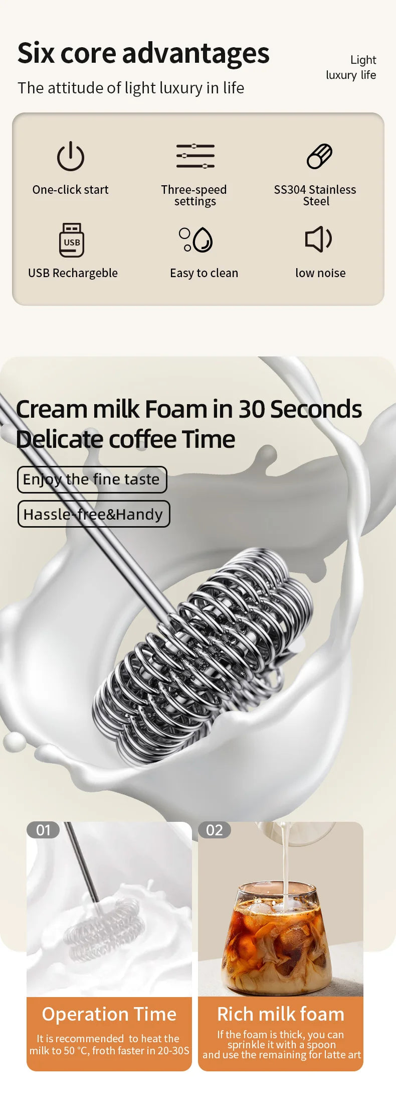 Electric Milk Frother & Egg Beater – USB Type-C Rechargeable 3-Speed Mini Handheld Foam Maker Coffee Whisk for Latte, Cappuccino & Cooking