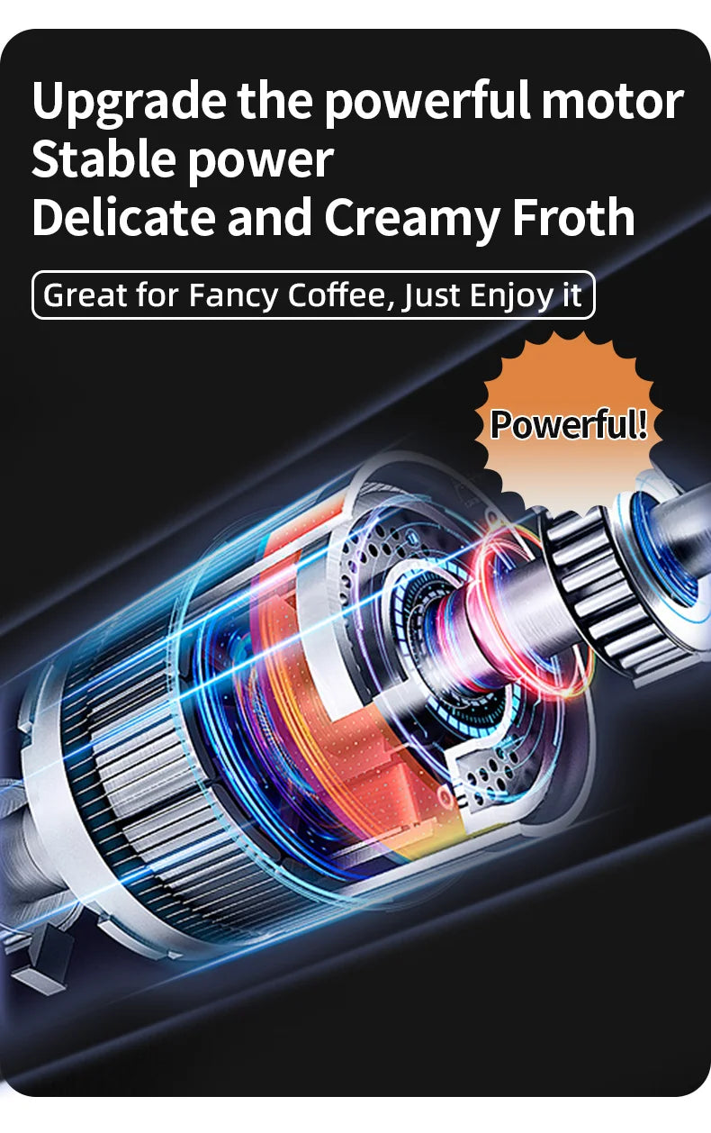 Electric Milk Frother & Egg Beater – USB Type-C Rechargeable 3-Speed Mini Handheld Foam Maker Coffee Whisk for Latte, Cappuccino & Cooking