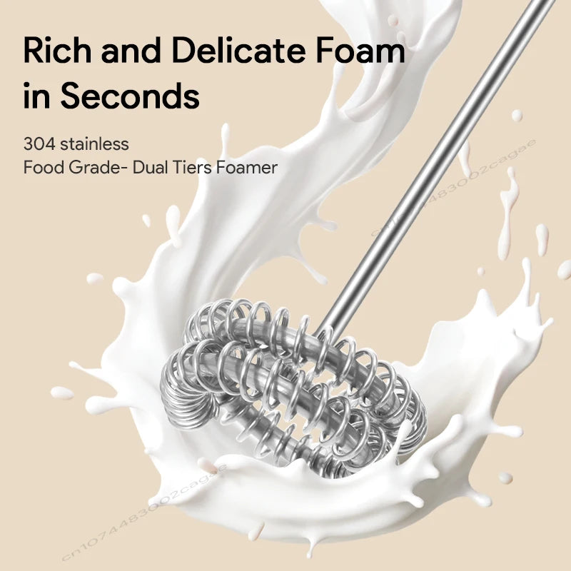 Electric Milk Frother & Egg Beater – USB Type-C Rechargeable 3-Speed Mini Handheld Foam Maker Coffee Whisk for Latte, Cappuccino & Cooking