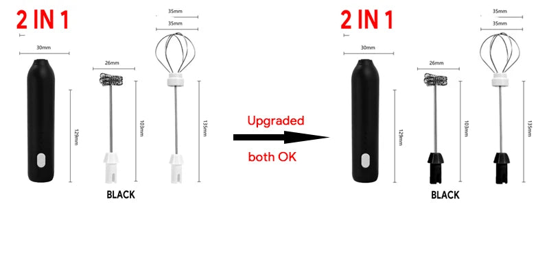 Electric Milk Frother & Egg Beater – USB Type-C Rechargeable 3-Speed Mini Handheld Foam Maker Coffee Whisk for Latte, Cappuccino & Cooking